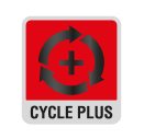 Tecnología Cycle Plus